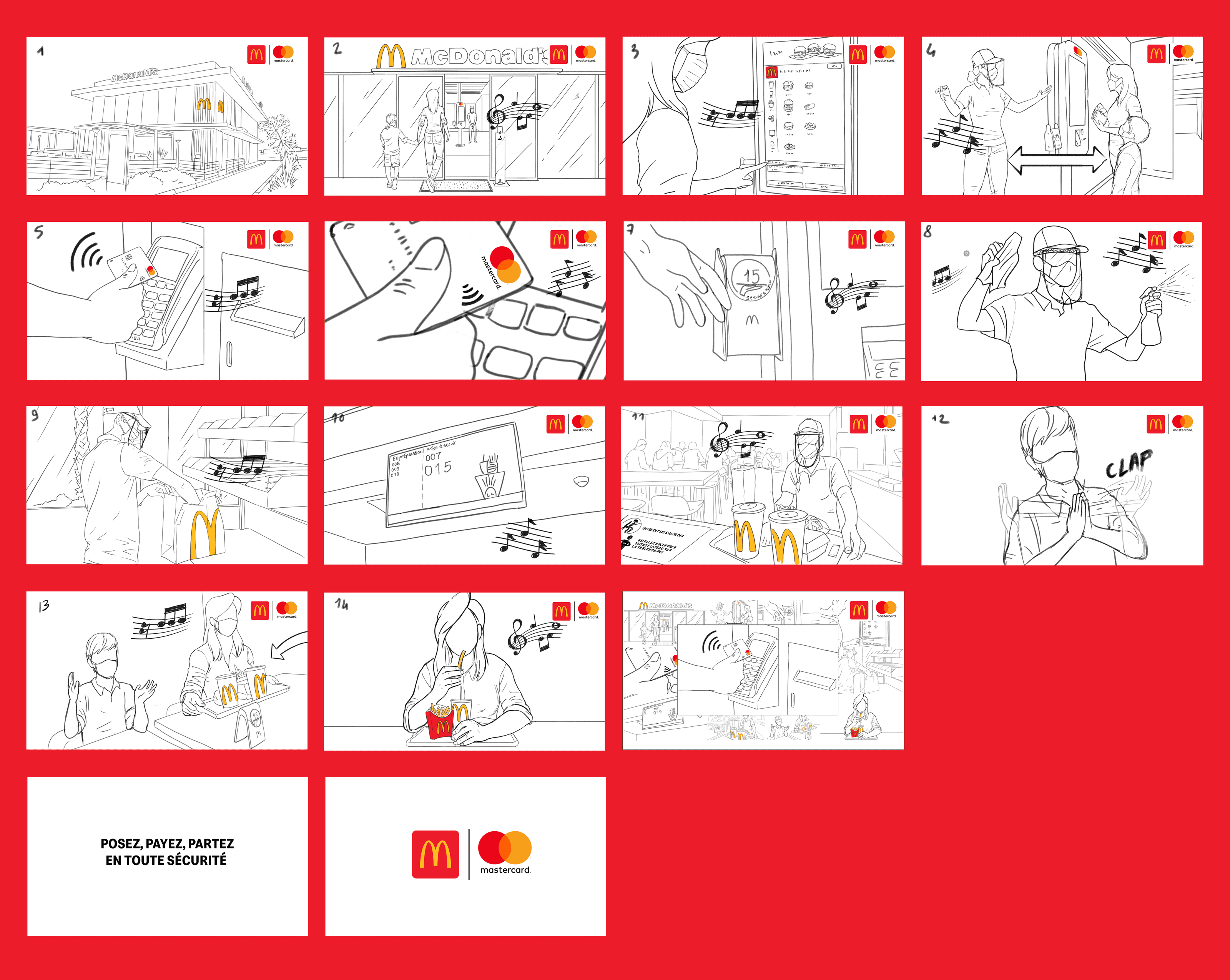 Storyboard — contactless payment at the in-store counter, 14 frames